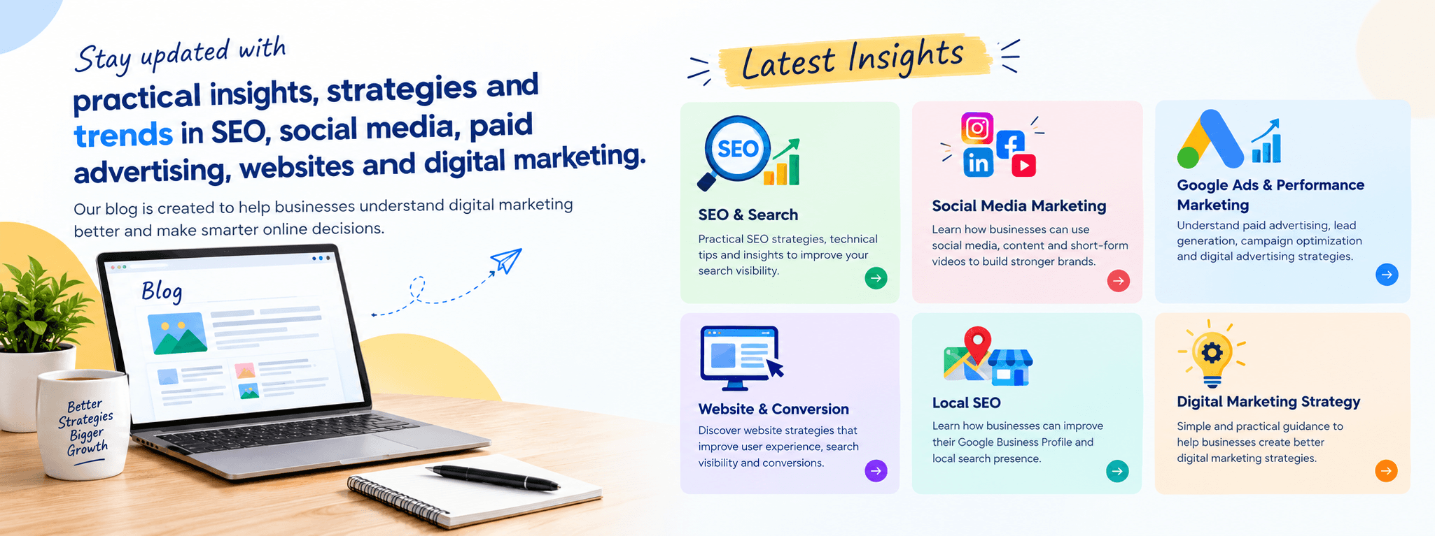 Digital Marketing Insights